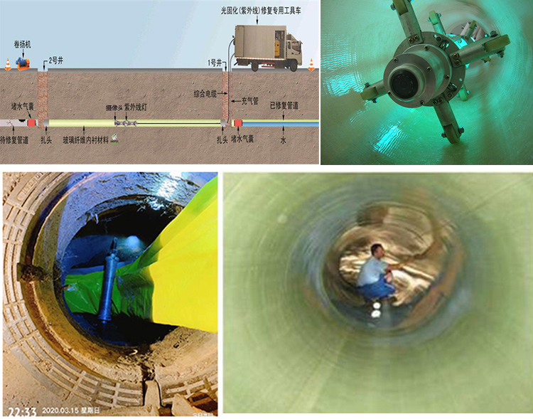 津南UV-CIPP内衬修复